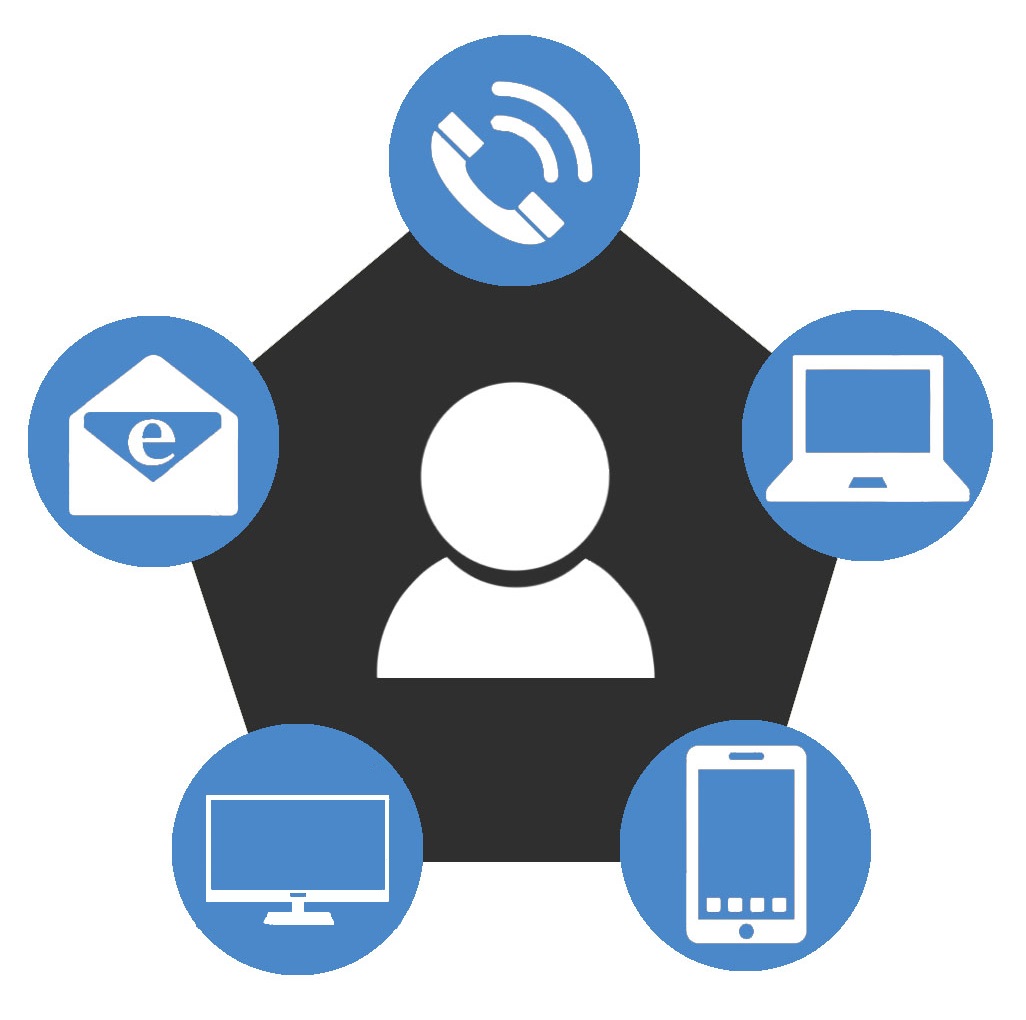 Canal de Comunicação